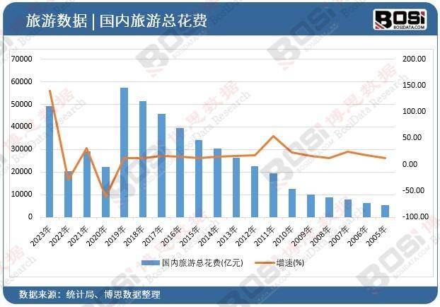 市场崛起独特魅力引领旅游新风尚！尊龙凯时最新平台登陆中国主题酒店(图3)